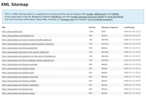 xml-sitemap XML Sitemap